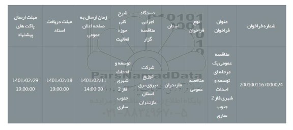 مناقصه، مناقصه عمومی یک مرحله ای توسعه و احداث شهری فاز 2	جنوب ساری
