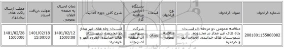 مناقصه، مناقصه عمومی دو مرحله ای انسـداد چاه های غیر مجاز در محـدوده شهرسـتان های خدابنده، ایجرود، ابهر و خرمدره