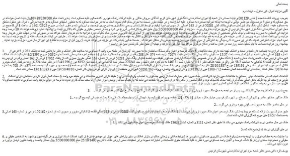 مزایده فروش شش دانگ یک آپارتمان مسکونی پلاک ثبتی 50281 فرعی از 163 اصلی