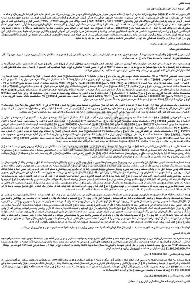 مزایده شش دانگ عرصه و اعیان تعداد دو عدد آپارتمان مسکونی
