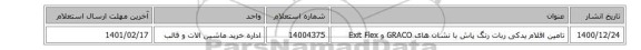 تامین اقلام یدکی ربات رنگ پاش با نشان های  GRACO و Exit Flex