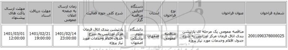 مناقصه، مناقصه عمومی یک مرحله ای پارتیشن بندی اتاق فرمان مرکز اورژانس  به شرح جدول اقلام وخدمات مورد نیاز پروژه  