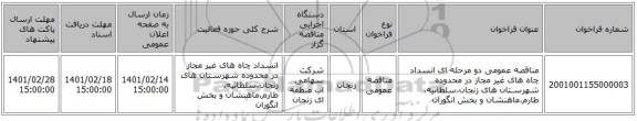 مناقصه، مناقصه عمومی دو مرحله ای انسداد چاه های غیر مجاز در محدوده شهرسـتان های زنجان،سلطانیه، طارم،ماهنشان و بخش انگوران