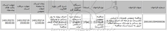 مناقصه، مناقصه عمومی همزمان با ارزیابی (فشرده) دو مرحله ای اجرای پروژه به روز رسانی و نوسازی سیستم اعلام حریق به شرح اسناد مناقصه 