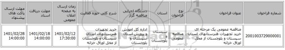 مناقصه، مناقصه عمومی یک مرحله ای خرید تجهیزات هنرستانهای استان سیستان و بلوچستان از محل اوراق خزانه