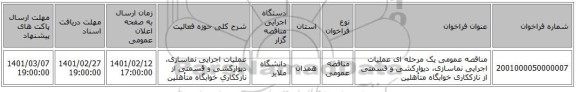 مناقصه، مناقصه عمومی یک مرحله ای عملیات اجرایی نماسازی، دیوارکشی و قسمتی از نازککاری خوابگاه متأهلین