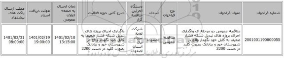 مناقصه، مناقصه عمومی دو مرحله ای واگذاری اجرای پروژه های تبدیل شبکه فشار ضعیف به کابل خود نگهدار واقع در شهرستان خور و بیابانک  بصورت کلید در دست 2200
