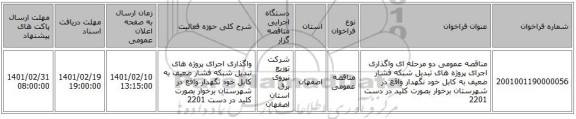 مناقصه، مناقصه عمومی دو مرحله ای واگذاری اجرای پروژه های تبدیل شبکه فشار ضعیف به کابل خود نگهدار واقع در شهرستان برخوار  بصورت کلید در دست 2201
