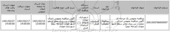 مناقصه، مناقصه عمومی یک مرحله ای آگهی مناقصه عمومی اجرای عملیات بتن ­ریزی معابر سطح شهر مهاباد (مرحله دوم)