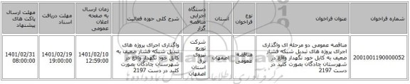 مناقصه، مناقصه عمومی دو مرحله ای واگذاری اجرای پروژه های تبدیل شبکه فشار ضعیف به کابل خود نگهدار واقع در شهرستان چادگان  بصورت کلید در دست 2197