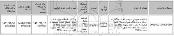 مناقصه، مناقصه عمومی دو مرحله ای واگذاری اجرای پروژه های تبدیل شبکه فشار ضعیف به کابل خود نگهدار واقع در شهرستان نجف آباد  بصورت کلید در دست 2195