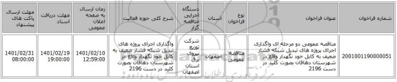 مناقصه، مناقصه عمومی دو مرحله ای واگذاری اجرای پروژه های تبدیل شبکه فشار ضعیف به کابل خود نگهدار واقع در شهرستان دهاقان  بصورت کلید در دست 2196