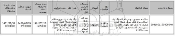 مناقصه، مناقصه عمومی دو مرحله ای واگذاری اجرای پروژه های تبدیل شبکه فشار ضعیف به کابل خود نگهدار واقع در شهرستان کاشان  بصورت کلید در دست 2193