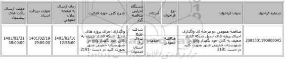 مناقصه، مناقصه عمومی دو مرحله ای واگذاری اجرای پروژه های تبدیل شبکه فشار ضعیف به کابل خود نگهدار واقع در شهرستان خمینی شهر بصورت کلید در دست 2191