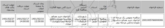 مناقصه، مناقصه عمومی یک مرحله ای : فراخوان خرید مصالح شکسته-نخودی-بادامی مرحله دوم
