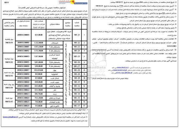 مناقصه، مناقصه عمومی خرید کالا و تجهیزات، انتقال نیرو و برقرسانی... 