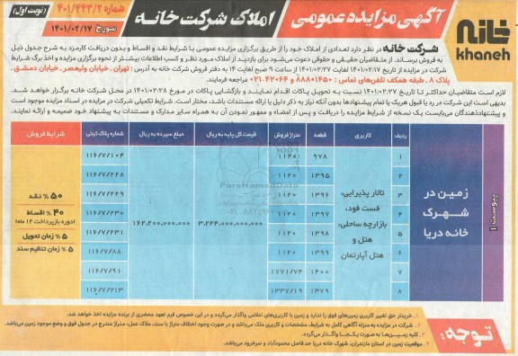 مزایده فروش تعدادی از املاک