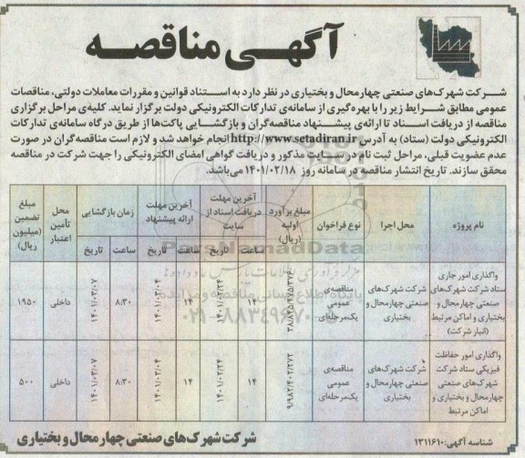 مناقصه واگذاری امور جاری ستاد شرکت شهرک های صنعتی ...