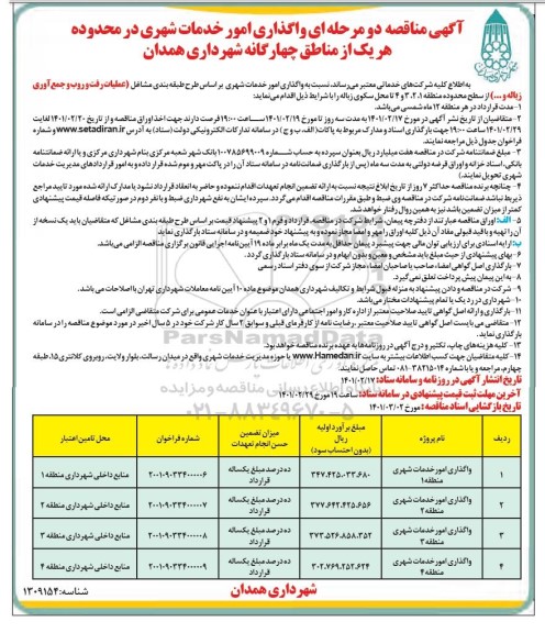 مناقصه عمومی واگذاری امور خدمات شهری در محدوده هر یک از مناطق 4 گانه 