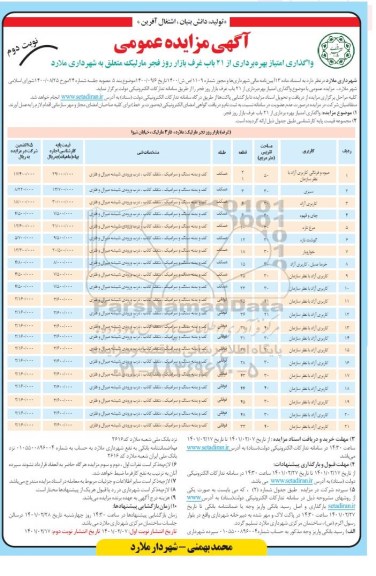 مزایده واگذاری امتیاز بهره برداری از 21 باب غرف بازار روز - نوبت دوم