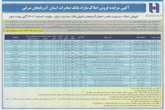 مزایده فروش املاک مازاد نوبت دوم
