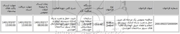مناقصه، مناقصه عمومی یک مرحله ای خرید، حمل و نصب،  و راه اندازی  سیستم اعلام و اطفاء حریق اتوماتیک اتاق های سرور ساختمان آموزشی  
