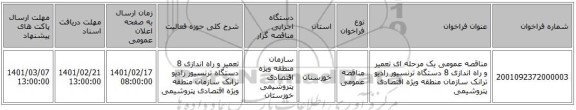 مناقصه، مناقصه عمومی یک مرحله ای تعمیر و راه اندازی 8 دستگاه ترنسیور رادیو ترانک  سازمان منطقه ویژه اقتصادی پتروشیمی