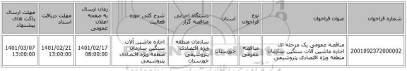 مناقصه، مناقصه عمومی یک مرحله ای اجاره ماشین آلات سنگین سازمان منطقه ویژه اقتصادی پتروشیمی