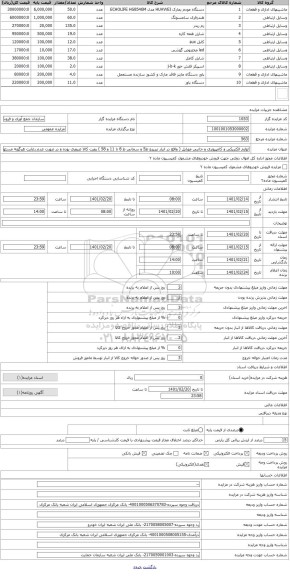 مزایده ، لوازم الکتریکی و کامپیوتری و جانبی موبایل ( واقع در انبار تبریزج ط5 و سمانی ط 8 تا 11 و 58 ) رویت کالا ضروری بوده و در