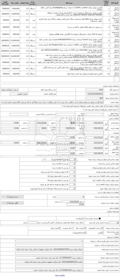 مزایده ، انواع گوشی موبایل مستعمل و لوازم جانبی ( واقع در انبار تبریز م ) به دلیل جلوگیری از تبعات بعدی لطفاً قبل از ارائه پیشنه