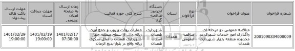 مناقصه، مناقصه عمومی دو مرحله ای واگذاری امور خدمات شهری در محدوده منطقه چهار شهرداری همدان