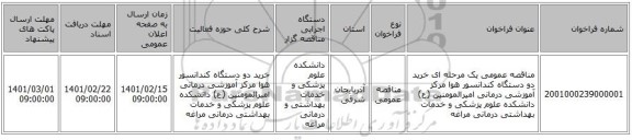 مناقصه، مناقصه عمومی یک مرحله ای خرید دو دستگاه کندانسور هوا مرکز آموزشی درمانی امیرالمومنین (ع) دانشکده علوم پزشکی و خدمات بهداشتی درمانی مراغه