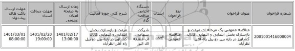 مناقصه، مناقصه عمومی یک مرحله ای مرمت و بازسازی بخش ابتدایی و انتهایی کانال کشاورز در بازه بین دو ریل راه آهن نظرآباد