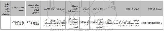 مناقصه، فراخوان ارزیابی کیفی احداث به 5 مورد ایستگاه TBS  و 2 مورد ایستگاه CPS شهرستان مهاباد