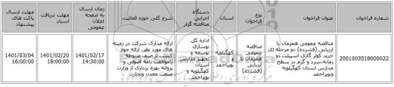مناقصه، مناقصه عمومی همزمان با ارزیابی (فشرده) دو مرحله ای خرید کولر گازی اسپیلت دو زمانه،سرد و گرم در سطح مدارس استان کهگیلویه وبویراحمد