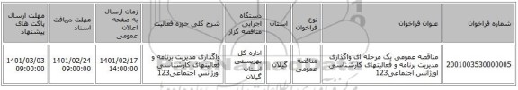 مناقصه، مناقصه عمومی یک مرحله ای واگذاری مدیریت برنامه و فعالیتهای کارشناسی اورژانس اجتماعی123 