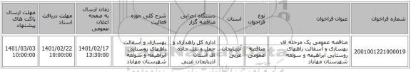 مناقصه، مناقصه عمومی یک مرحله ای بهسازی و آسفالت راههای روستایی ابراهیمه و سولغه شهرستان مهاباد
