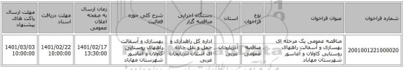 مناقصه، مناقصه عمومی یک مرحله ای بهسازی و آسفالت راههای روستایی کاولان و آغاسور شهرستان مهاباد