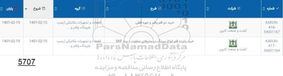 استعلام،استعلام خرید دو قلم واشر و مهره قفلی و ...