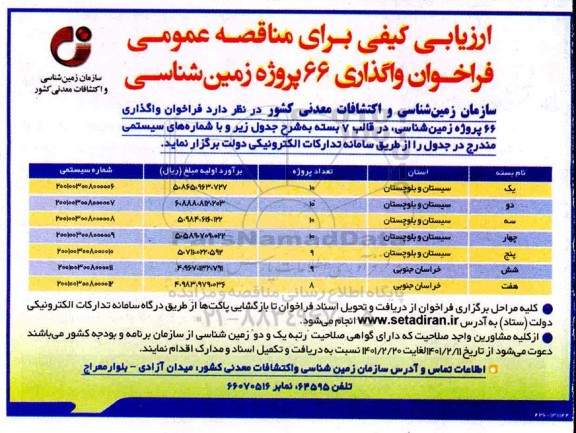 ارزیابی کیفی فراخوان، ارزیابی کیفی مناقصه فراخوان واگذاری 66 پروژه زمین شناسی