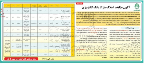 مزایده فروش املاک مازاد بانک کشاورزی  - نوبت دوم