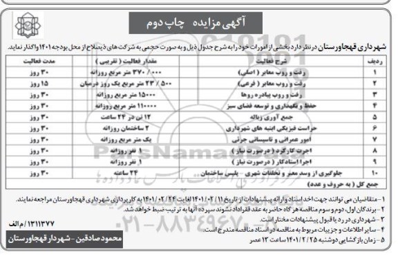 مناقصه، مناقصه بخشی از امورات...