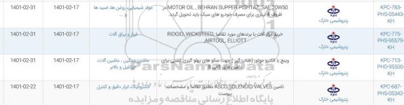 استعلام MOTOR OIL, BEHRAN SUPPER PISHTAZ SAE 20W50 ذر ظروف 4 لیتری...