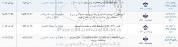 استعلام تامین  SEALING COMPOUND WITH FIBER  ....