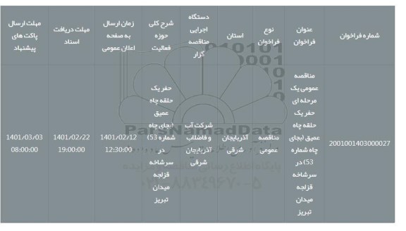 مناقصه، مناقصه عمومی یک مرحله ای حفر یک حلقه چاه عمیق (بجای چاه شماره 53) در سرشاخه قزلجه میدان تبریز