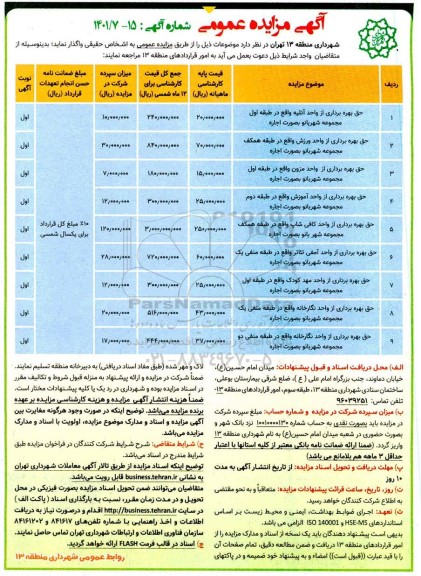 مزایده، مزایده حق بهره برداری از واحد آتیله ... 