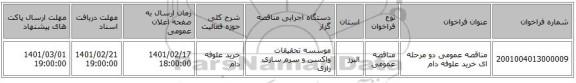 مناقصه، مناقصه عمومی دو مرحله ای خرید علوفه دام