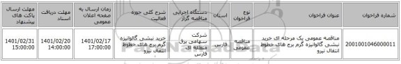 مناقصه، مناقصه عمومی یک مرحله ای خرید نبشی گالوانیزه گرم برج های خطوط انتقال نیرو