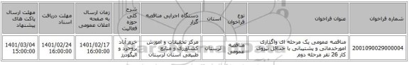 مناقصه، مناقصه عمومی یک مرحله ای واگذاری امورخدماتی و پشتیبانی با حداقل نیروی کار 26 نفر مرحله دوم