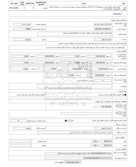 مزایده ، اجاره مکان  فروش مواد غذایی، تنقلات، جراید در ایستگاه راه آهن نیشابور